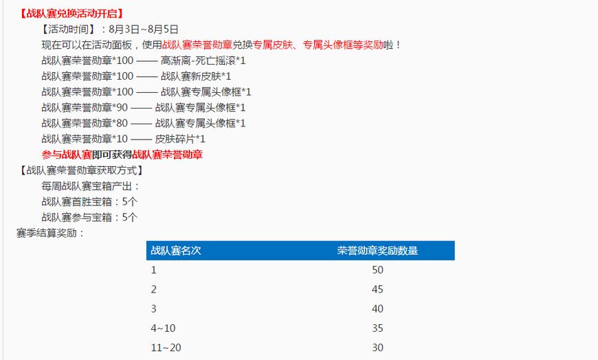 八一勋章奖励项目的荣耀与意义,八一勋章,荣耀与意义的彰显