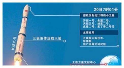 一箭20星，璀璨星群的命名之旅，一箭发射20星，星群璀璨命名之旅