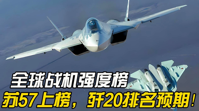 世界上最牛的战斗机排名,全球最顶尖战斗机排名榜单揭晓