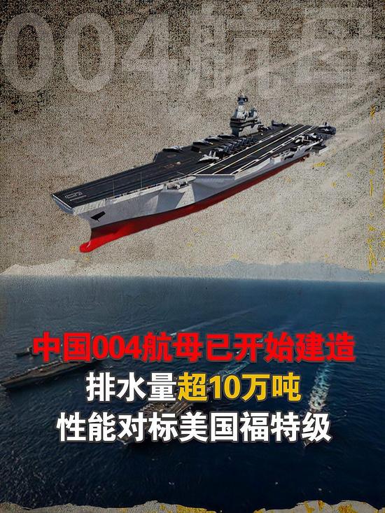 美国航母的排水量是多少,揭秘美国航母的排水量及其背后的意义,揭秘美国航母排水量及其背后的战略意义