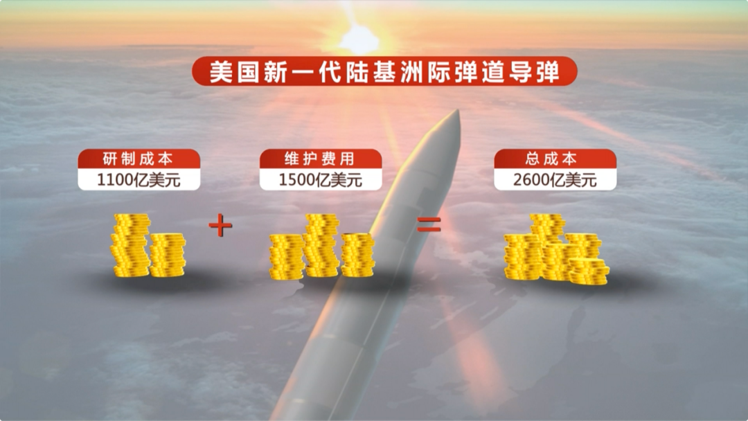 洲际导弹的价值及其影响,一枚洲际导弹究竟价值多少钱?,洲际导弹的价值与影响,成本究竟几何?