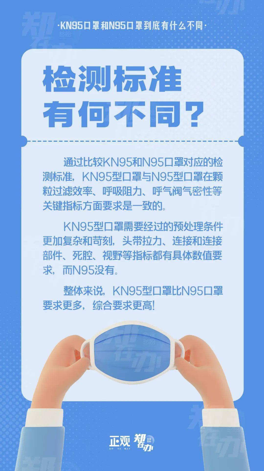 正品N95口罩的最新标准,正品N95口罩最新标准解读