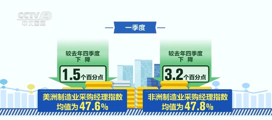 国际观察,世界经济复苏中的中国动力,世界经济复苏背后的中国动力,国际观察视角