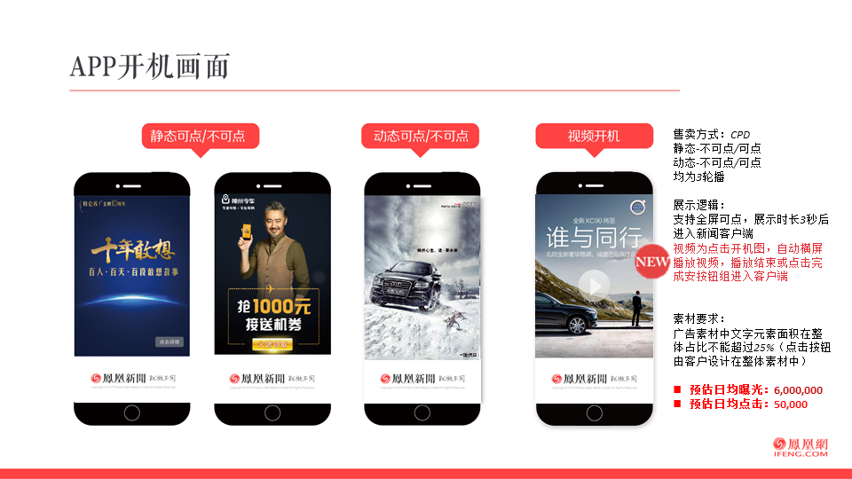 手机凤凰网新闻直播,重塑新闻体验的前沿科技力量,凤凰网新闻直播,重塑新闻体验的前沿科技力量