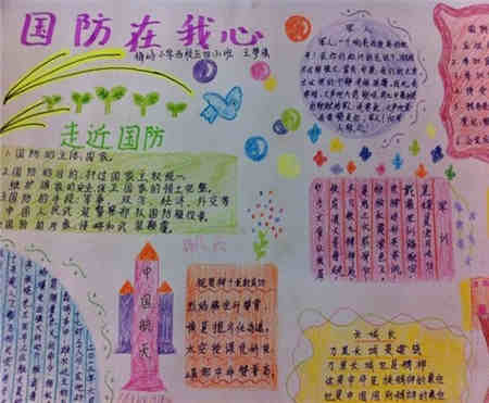 国防手抄报,传承军事文化,激发爱国热情,国防手抄报,传承军事文化,点燃爱国热情