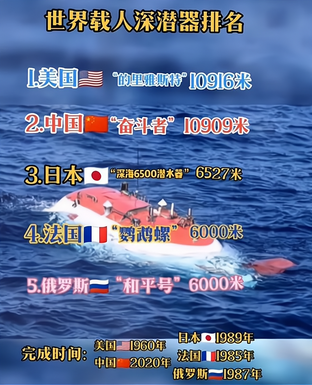 半潜船,领先全球的中国力量,中国半潜船,全球领先的力量标杆