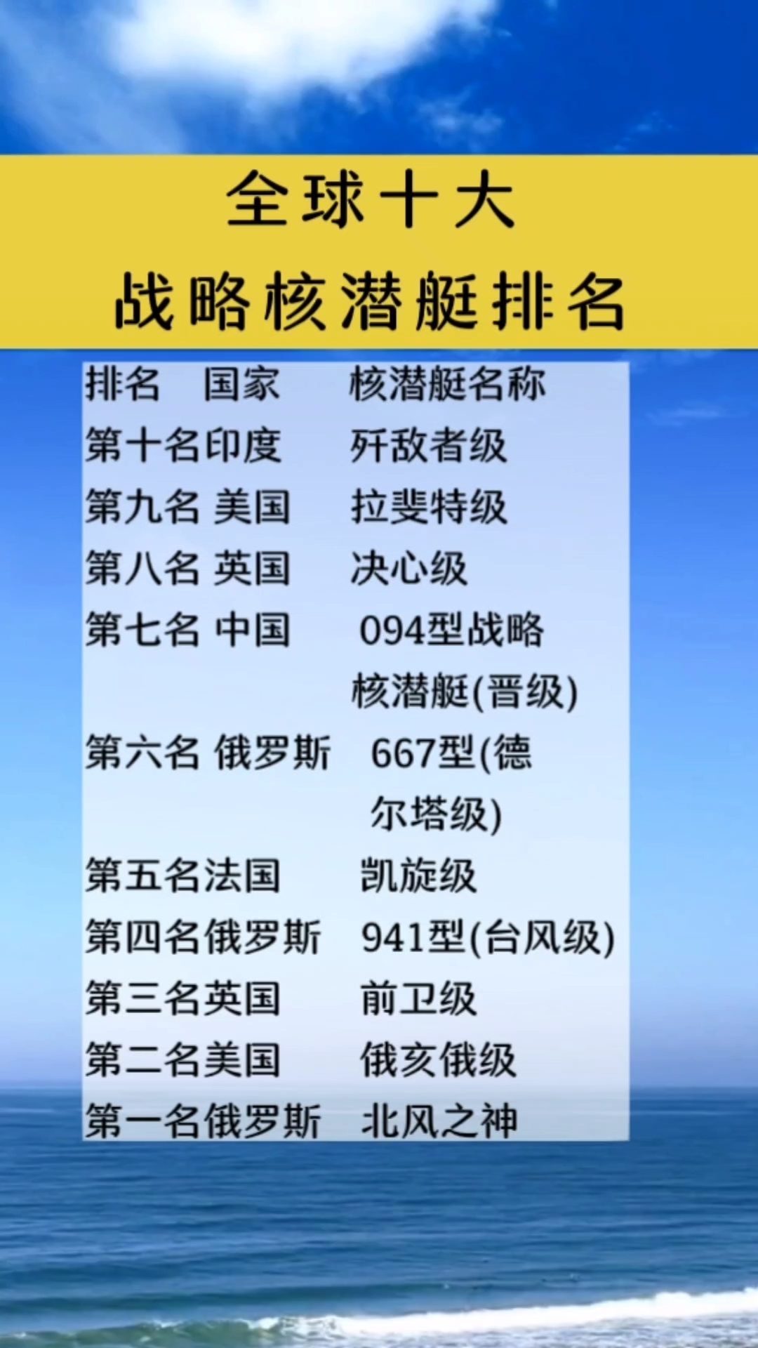半潜船,领先全球的中国力量,中国半潜船,全球领先的力量标杆