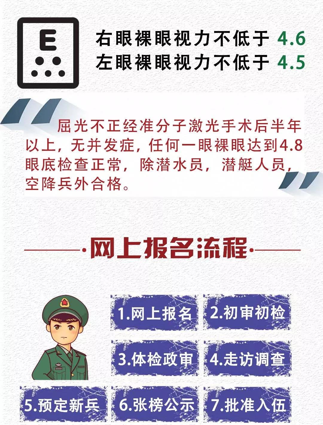 征兵政策的深度了解,意义、内容、影响与实践,征兵政策详解,意义、内容、影响与实践探索