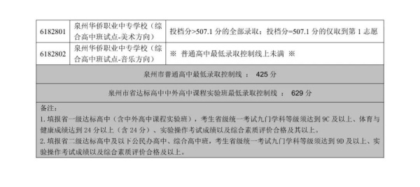 泉州中考,历史、文化与挑战,泉州中考,历史、文化与挑战的探索之路