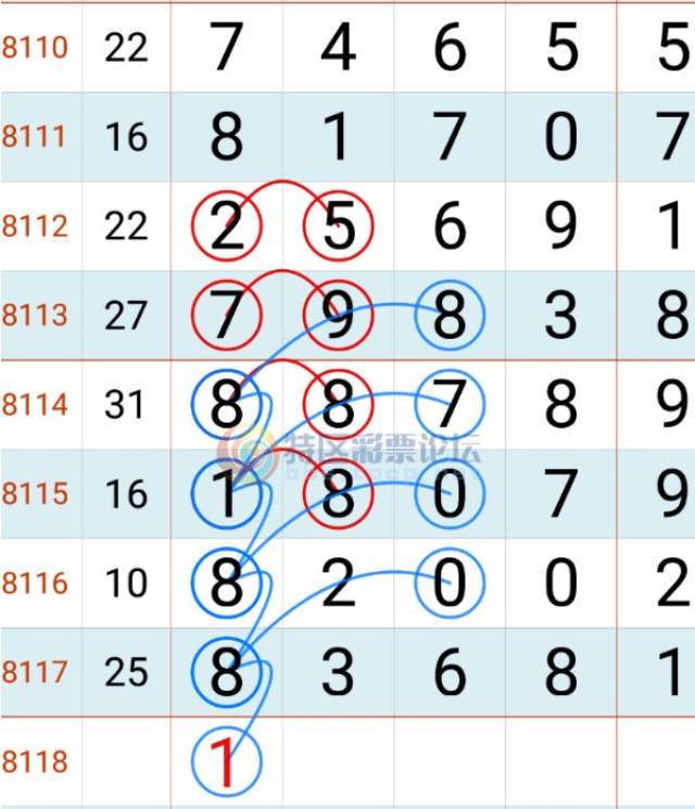 四肖八码期期期准免费开奖