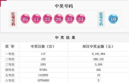 澳门最快开奖频道的探索与解析,澳门最快开奖频道解析探索