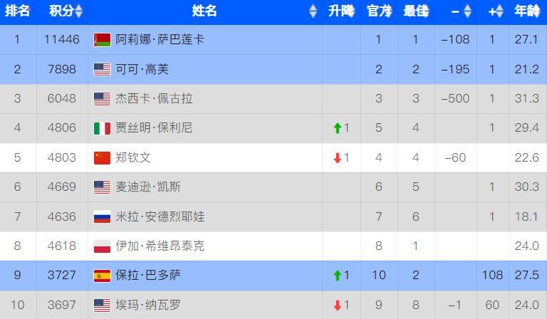 奥门天天彩资料大权,探索与理解,奥门天天彩资料探索与解析