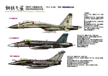 歼-15T与超级大黄蜂，谁更强？，歼-15T与超级大黄蜂，谁更胜一筹？