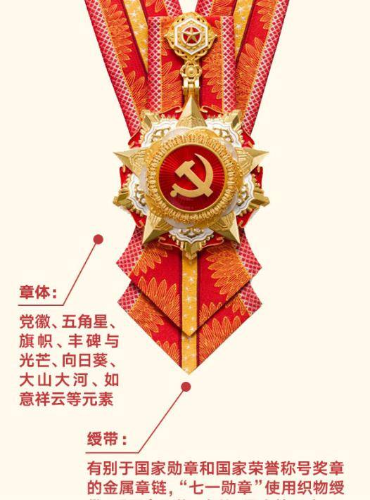 党勋章的意义,党勋章的荣誉与意义