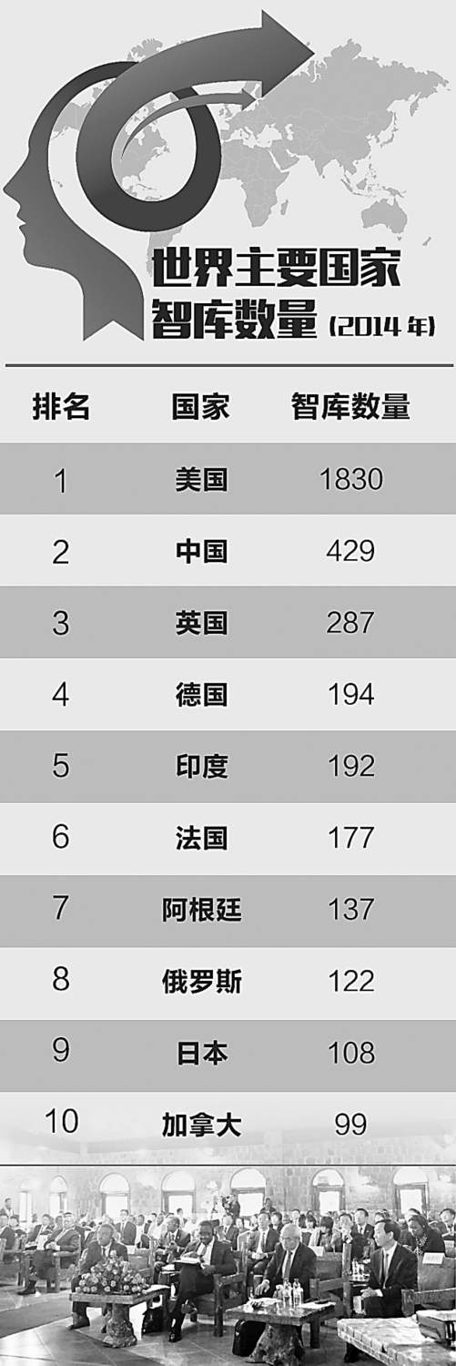 军事论坛等级,探究其意义与功能,军事论坛等级的意义与功能探究