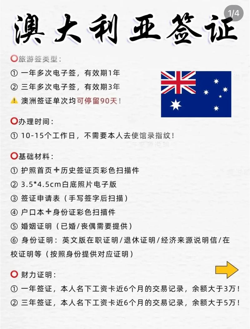 澳大利亚旅游签证申请条件详解,澳大利亚旅游签证申请条件全面解析
