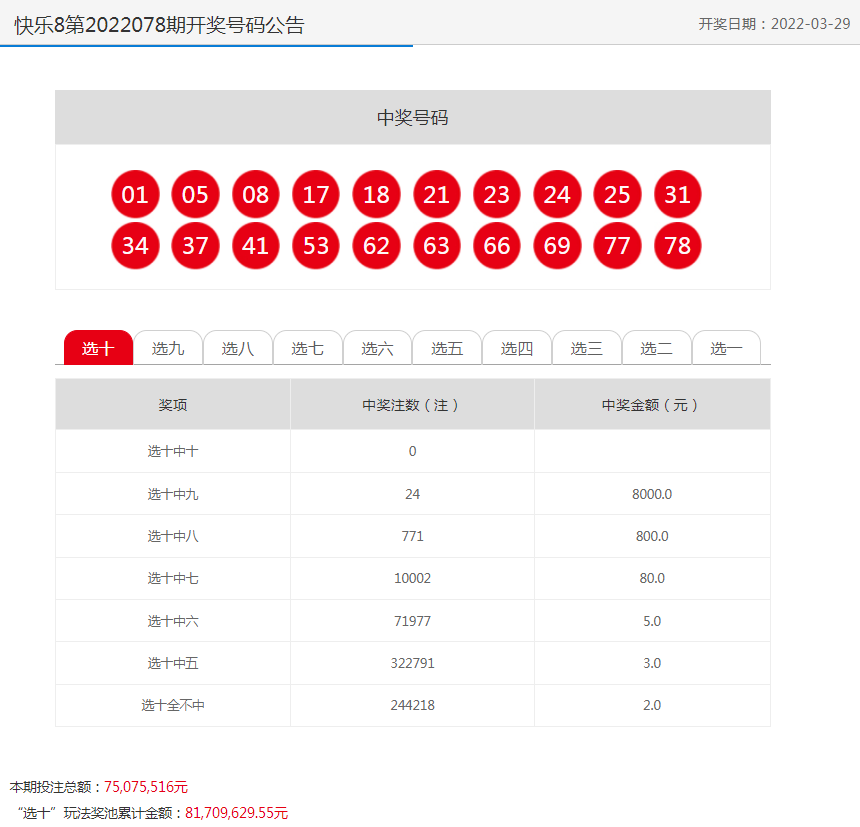 2022年天天开好彩——探寻幸运之路的秘诀,探寻幸运之路的秘诀,2022年天天开好彩!