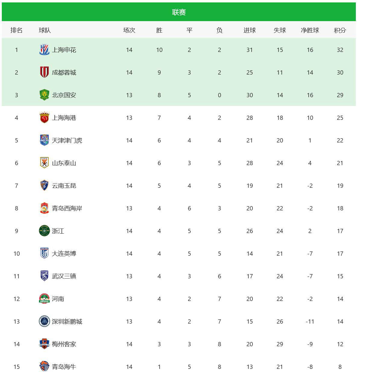 澳门六开奖结果查询结果,探索与解析,澳门六开奖结果深度解析与查询指南