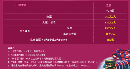 珠海长隆水上乐园门票价格详解,珠海长隆水上乐园门票价格全解析