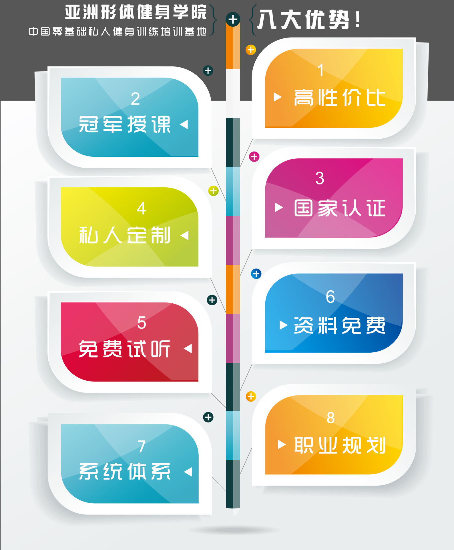 亚洲形体健身学院学费贵吗?——深度探讨与解读,亚洲形体健身学院学费深度解读,究竟贵不贵?