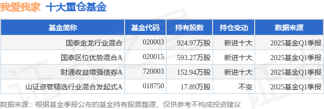 国泰金龙行业混合(020003),深度解析一只优秀的混合型基金,国泰金龙行业混合(020003),优秀混合型基金的深度解析