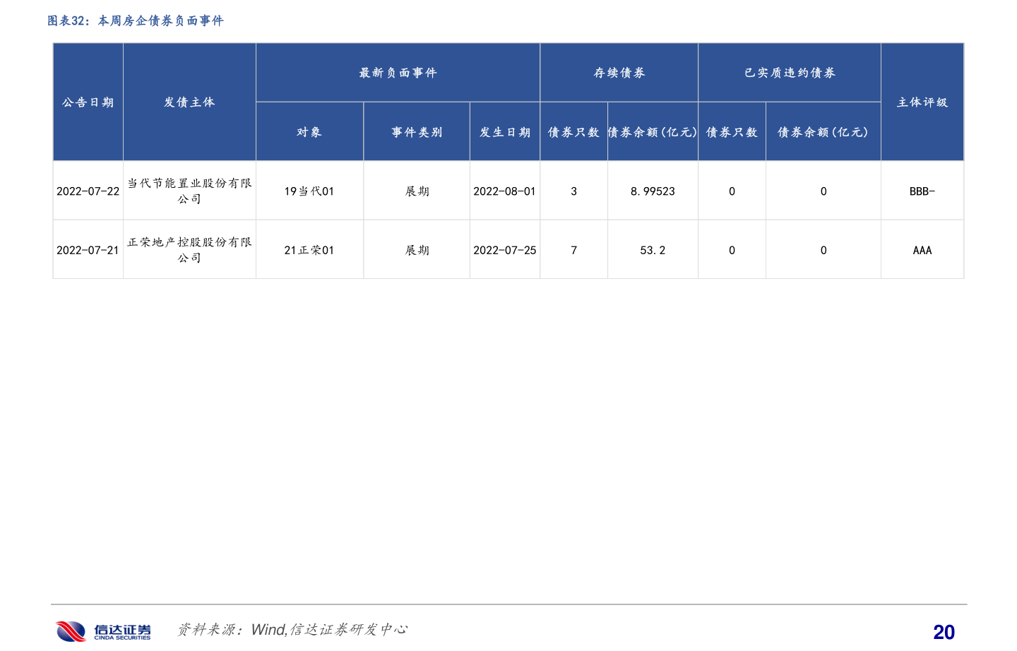 国泰金龙行业混合(020003),深度解析一只优秀的混合型基金,国泰金龙行业混合(020003),优秀混合型基金的深度解析