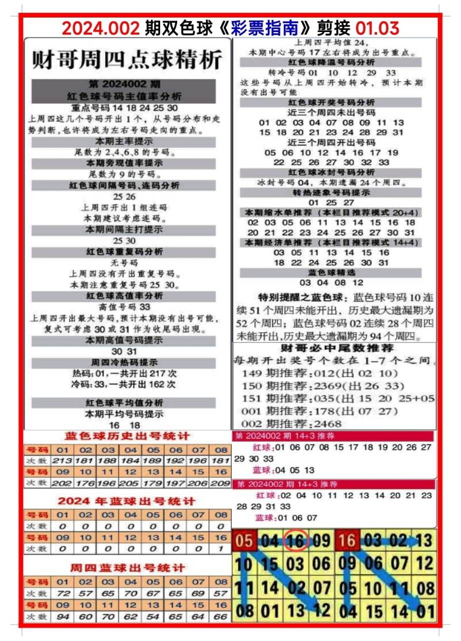 四肖八码期期准免费开——揭秘彩票预测的真相,揭秘彩票预测真相,四肖八码期期准免费开探秘彩票世界