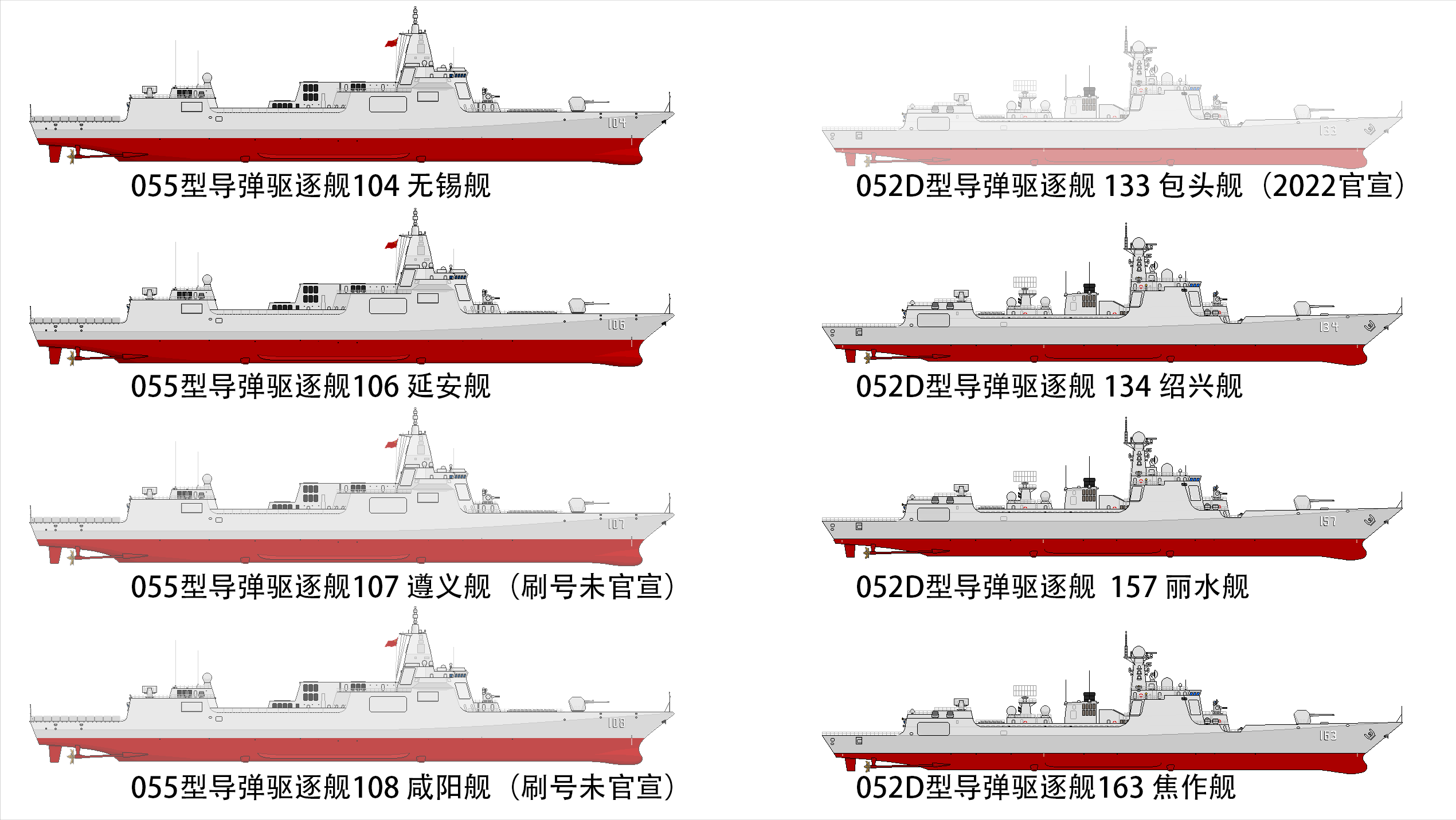 中国巡洋舰一览表,中国巡洋舰概览