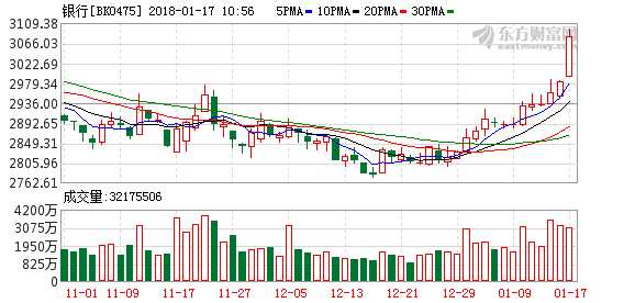 银行板块,引领金融行业发展的核心力量,银行板块,引领金融行业发展的核心驱动力