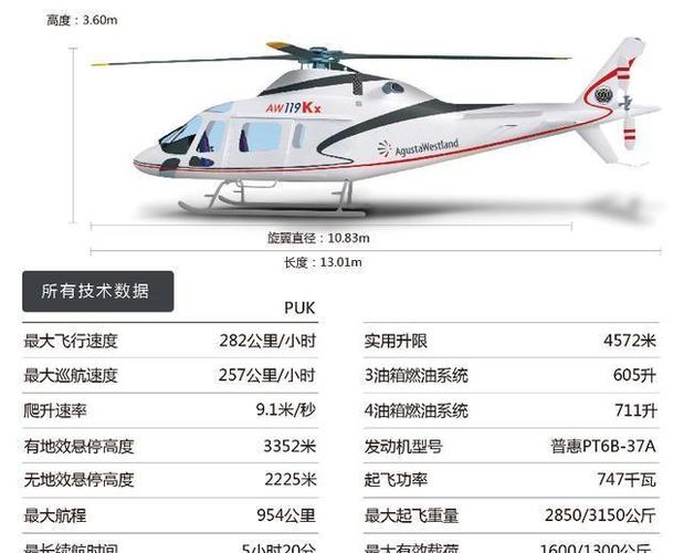 相关因素探讨（或深度探讨）