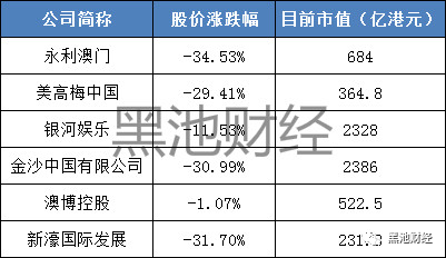 澳门六开奖结果305,探索与解析,澳门六开奖结果305深度解析与探索