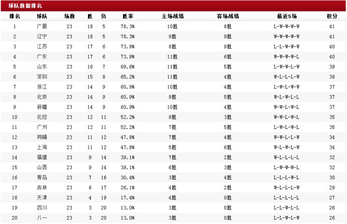 澳门四九论坛六肖18码开奖结果——深度解析与预测,澳门四九论坛六肖18码开奖结果深度解析与预测报告