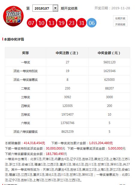 澳门四九论坛六肖18码开奖结果——深度解析与预测,澳门四九论坛六肖18码开奖结果深度解析与预测报告