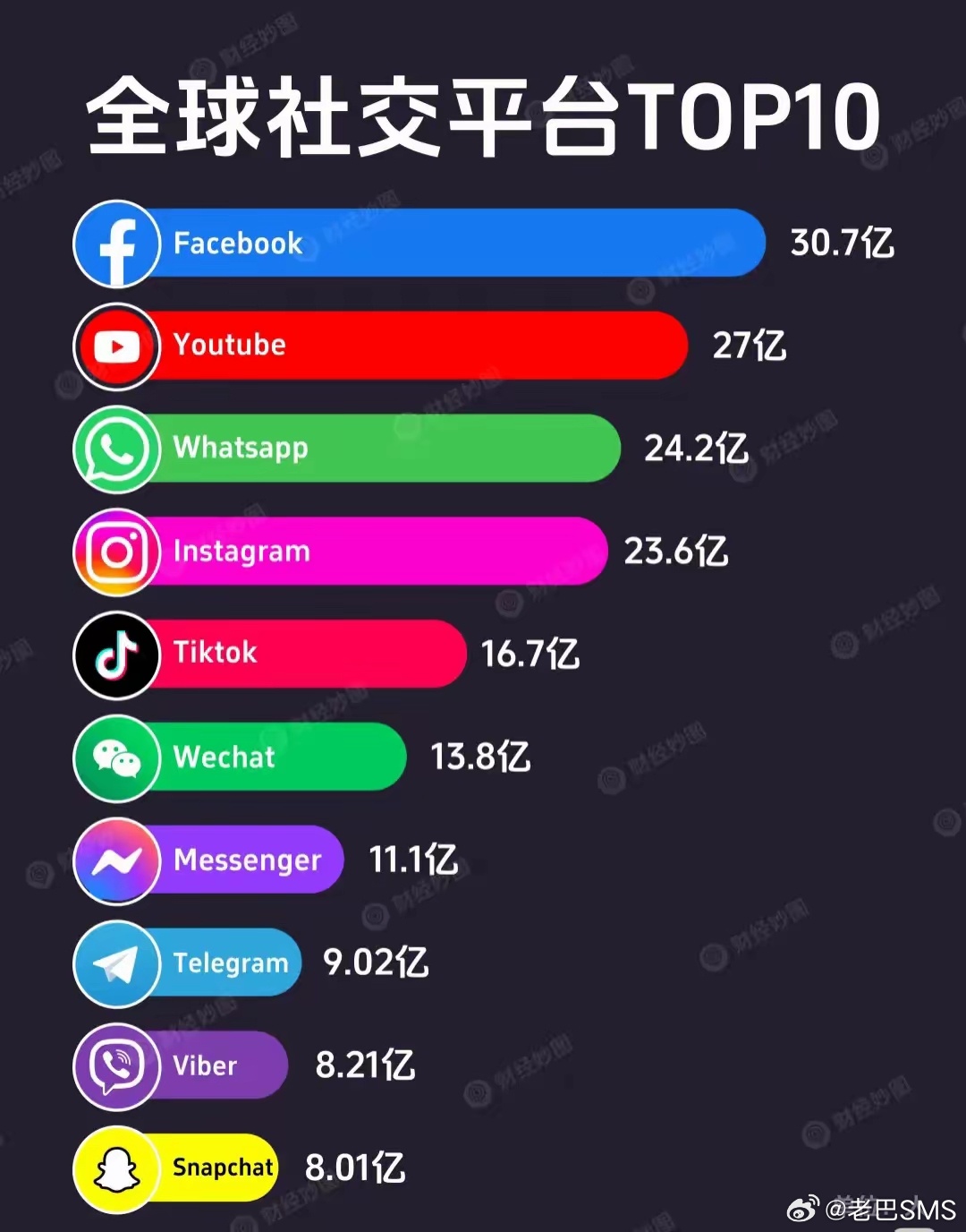 视频聊天软件排行榜前十名及其特点,视频聊天软件排行榜前十名详解与特点概述