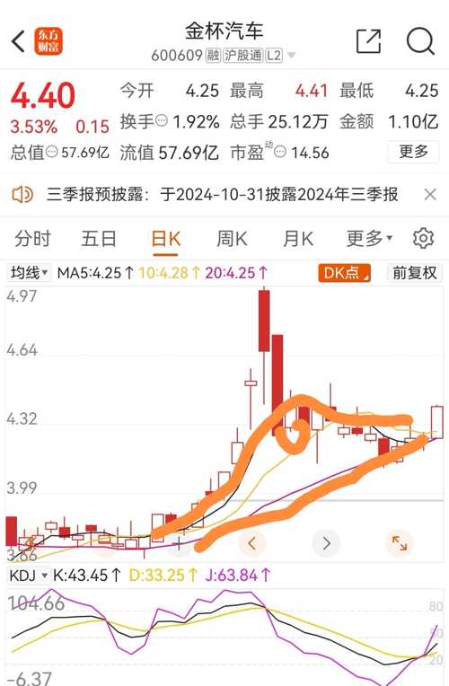 深度解析与股吧热议