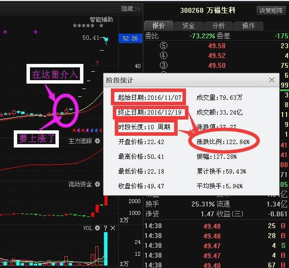 探索神秘的数字世界，走进神秘的002346股吧，揭秘数字世界的神秘面纱，探索神秘的股吧002346