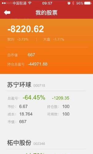 探索神秘的数字世界,走进神秘的002346股吧,揭秘数字世界的神秘面纱,探索神秘的股吧002346