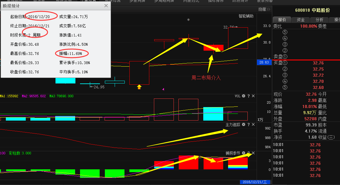 探索神秘的数字世界,走进神秘的002346股吧,揭秘数字世界的神秘面纱,探索神秘的股吧002346