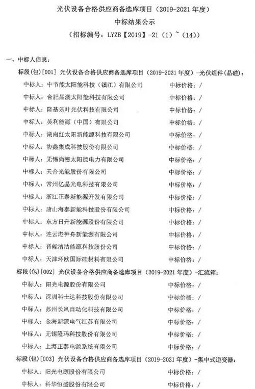 锦浪科技股吧，探索前沿科技，共创未来价值，锦浪科技股吧，探索前沿科技，携手共创未来价值