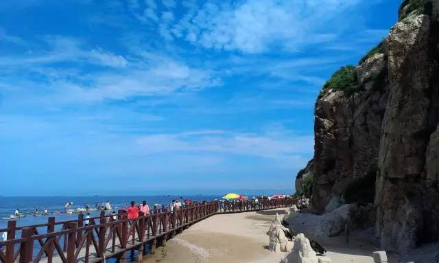 秦皇岛旅游攻略,探索城市中的精彩景点,秦皇岛旅游攻略,探索城市魅力景点