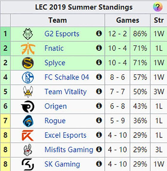 中国过山车排行榜前十，速度与激情的无尽魅力，中国过山车排行榜前十，速度与激情的魅力之巅
