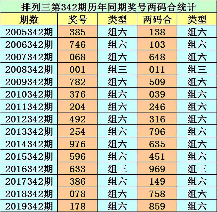 香港二四六开奖资料大全一,深度解析与预测分析,香港二四六开奖资料深度解析与预测分析大全
