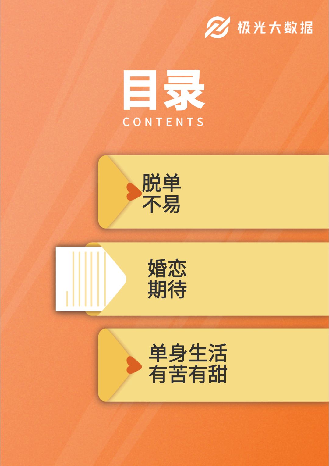 徐州单身群,城市中的新社交现象,徐州单身群,城市新社交现象观察