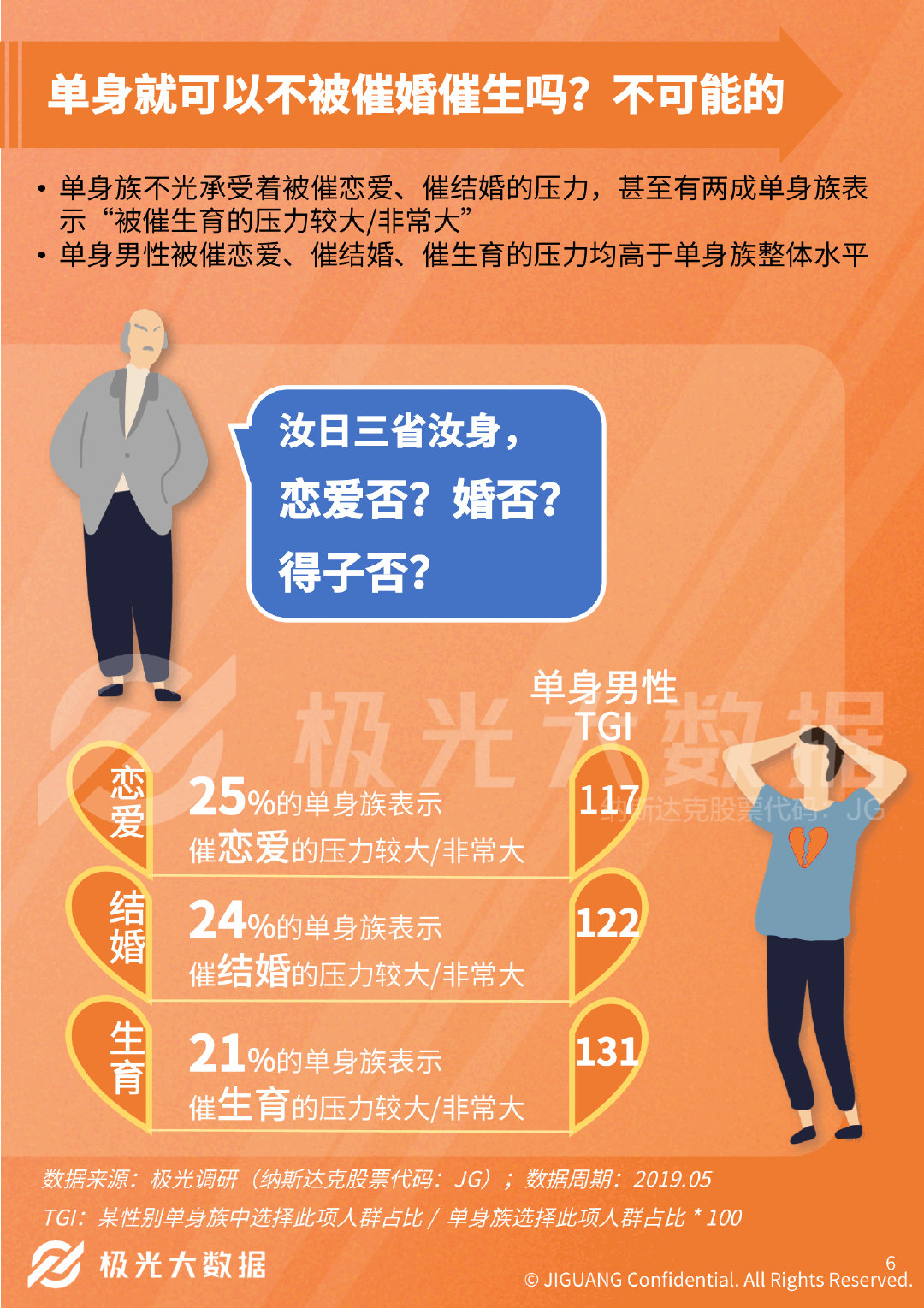 徐州单身群,城市中的新社交现象,徐州单身群,城市新社交现象观察