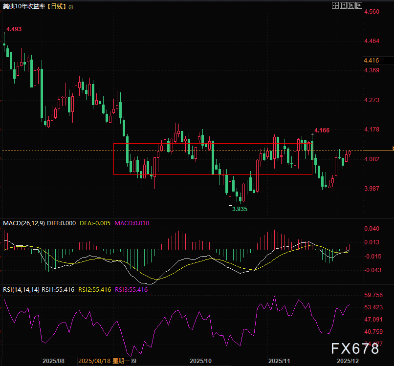 国际原油价格走势图实时,动态分析、影响因素及未来展望,国际原油价格走势实时分析,影响因素、动态与未来展望