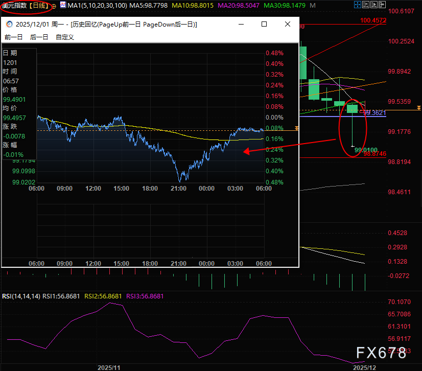 国际原油价格走势图实时,动态分析、影响因素及未来展望,国际原油价格走势实时分析,影响因素、动态与未来展望