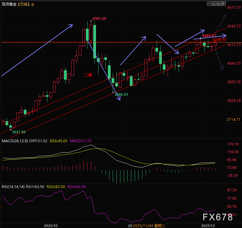 国际原油价格走势图实时,动态分析、影响因素及未来展望,国际原油价格走势实时分析,影响因素、动态与未来展望