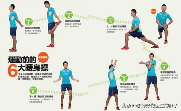 跑步前的热身运动基本动作，为跑步之旅注入活力与保护，跑步前的热身运动详解，激活身体，为跑步之旅保驾护航