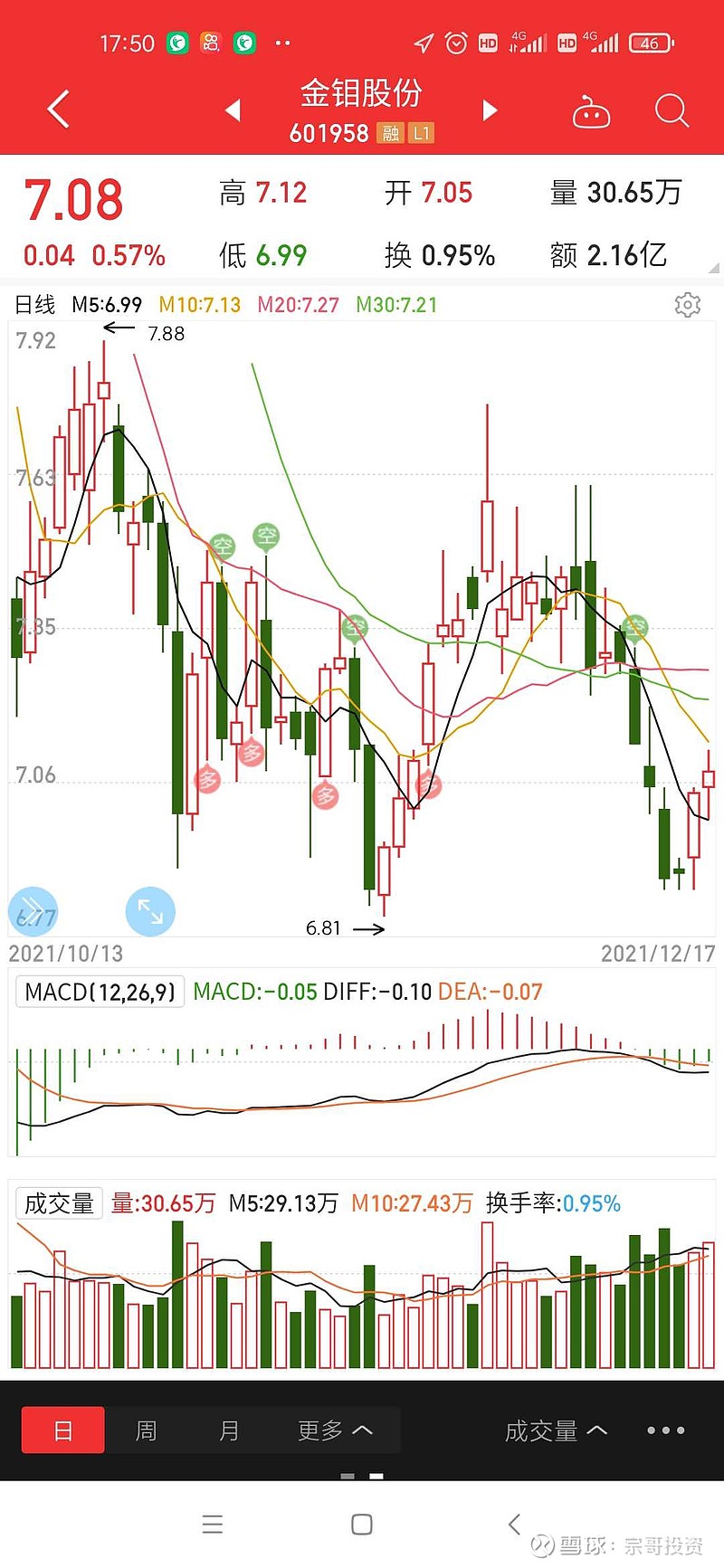 金钼股份的投资价值分析,金钼股份投资价值深度解析