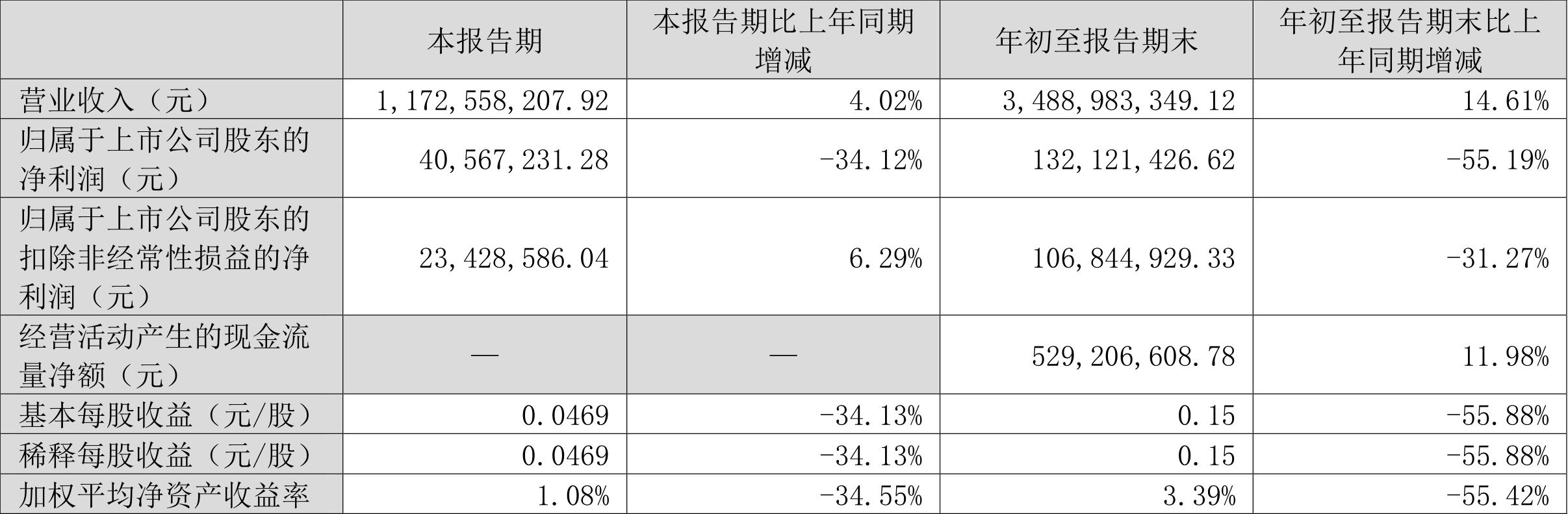 富春环保，绿色发展的先锋力量，富春环保，绿色发展的先锋引领者